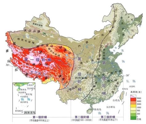 中國三大階梯